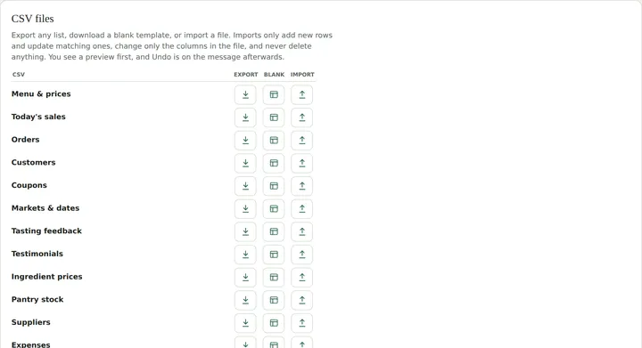 CSV panel with export, blank template and import for each list